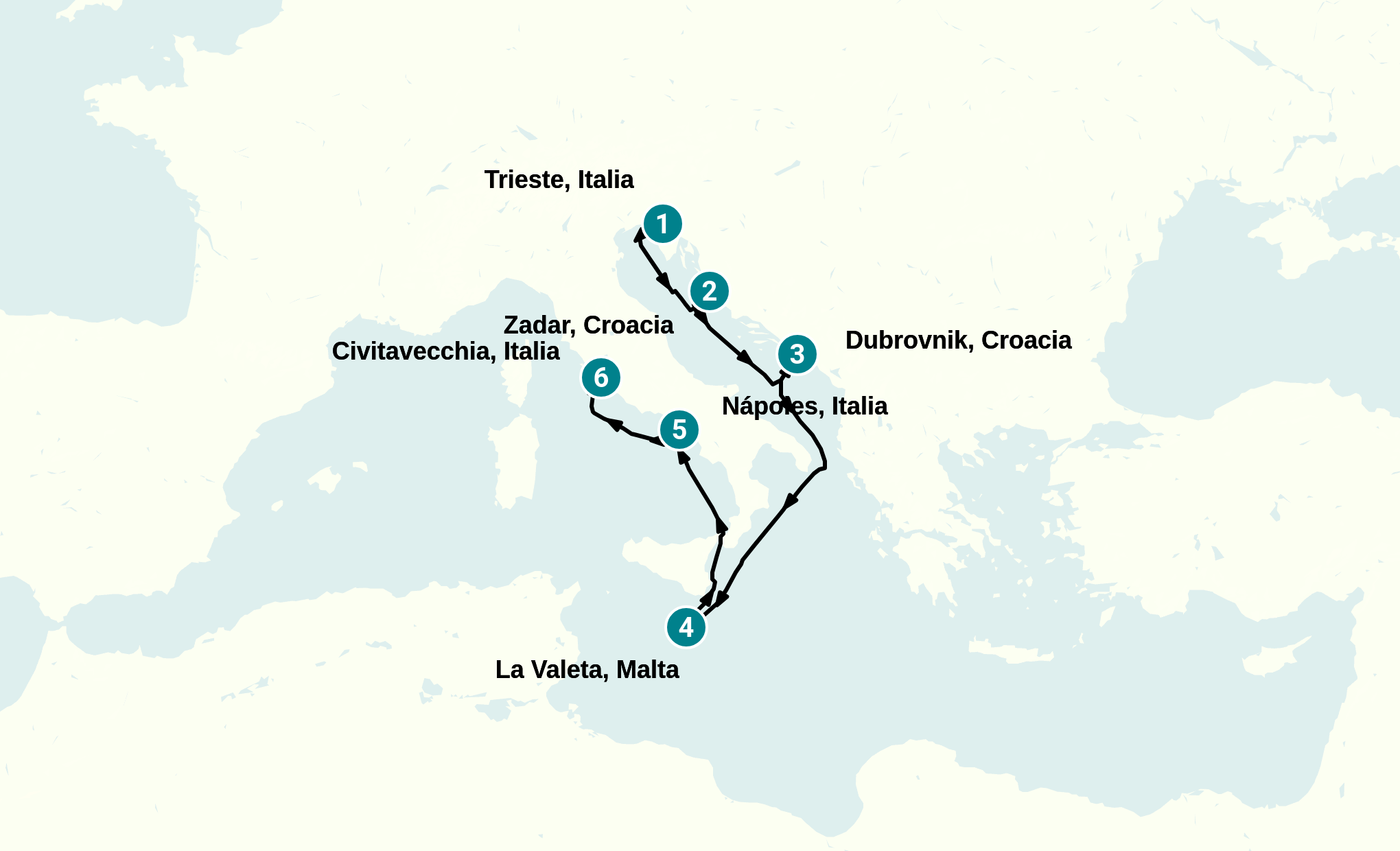Itinerary