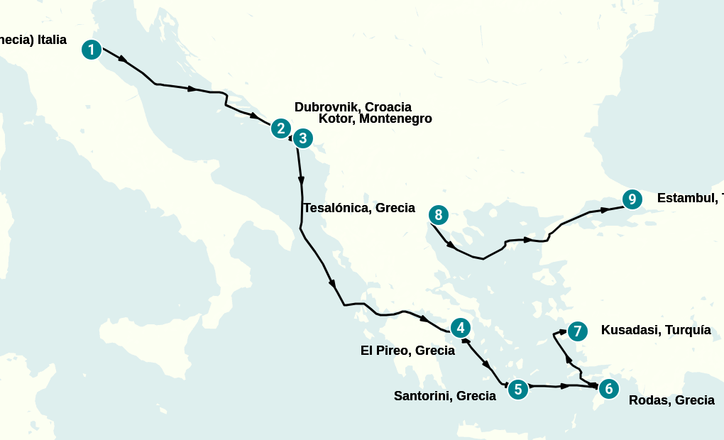 Itinerary