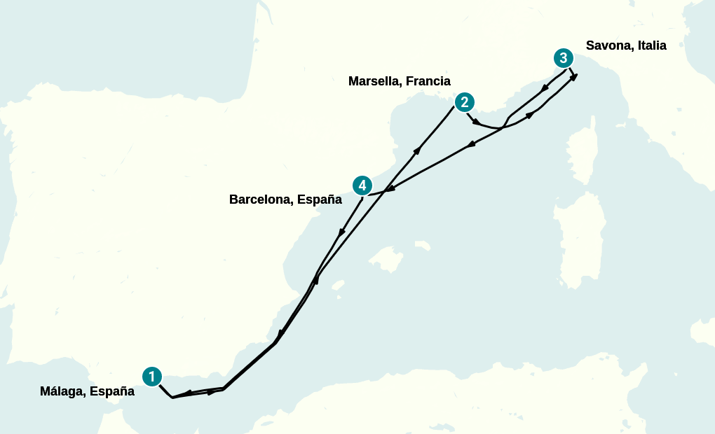 Itinerary