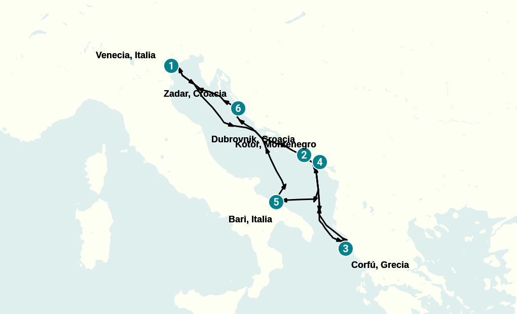Itinerary