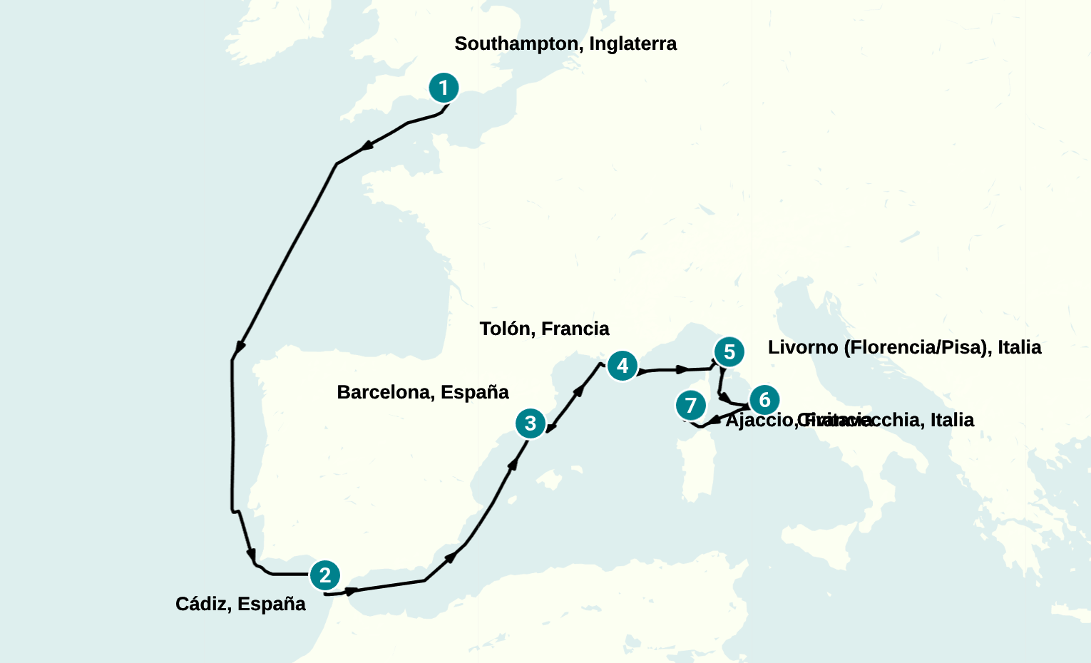 Itinerary
