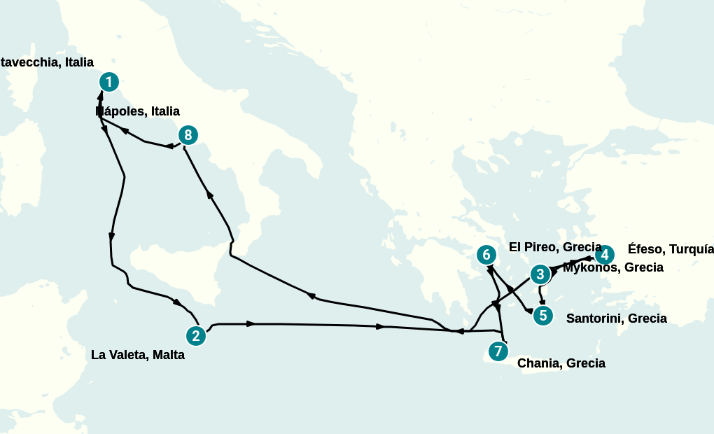 Itinerary
