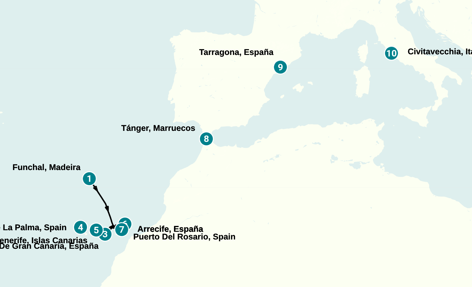 Itinerary