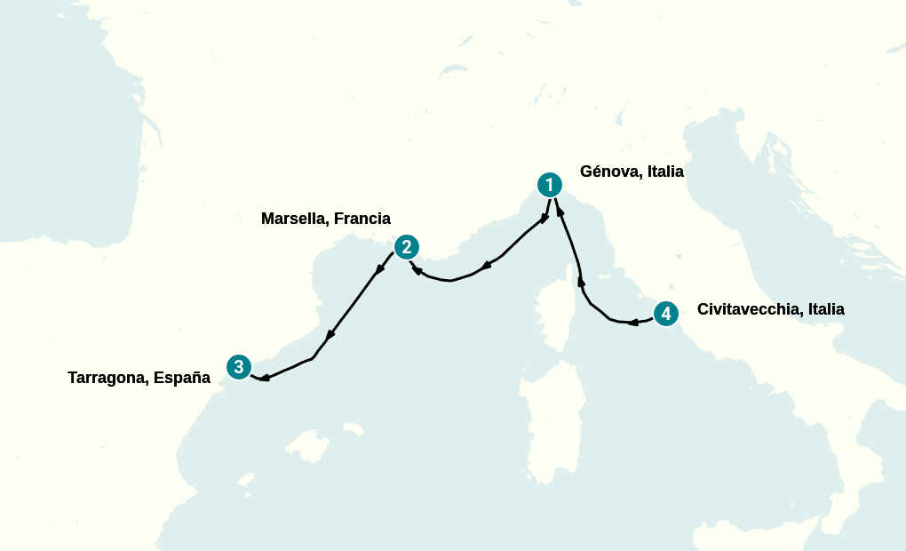 Itinerary