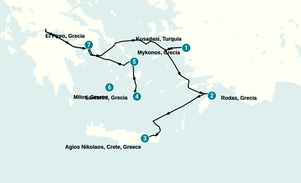 Itinerary