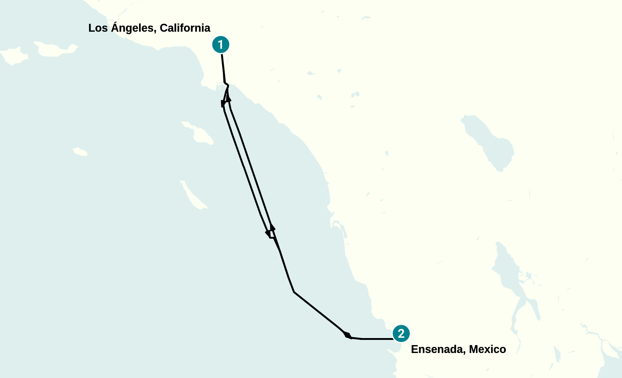 Itinerary