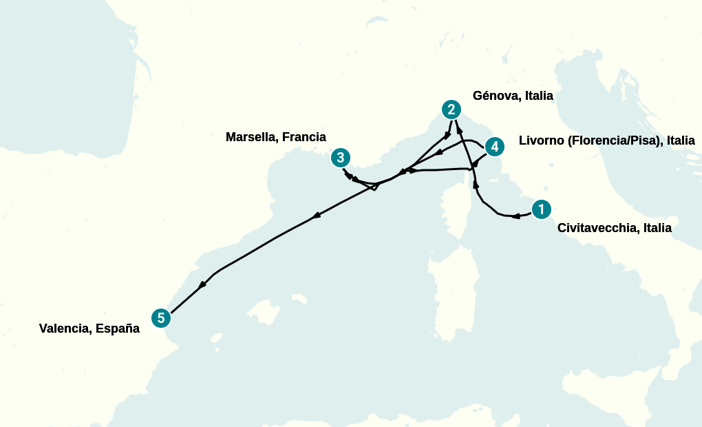 Itinerary