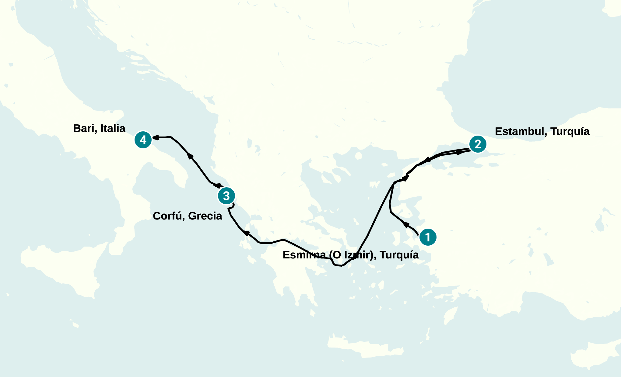 Itinerary