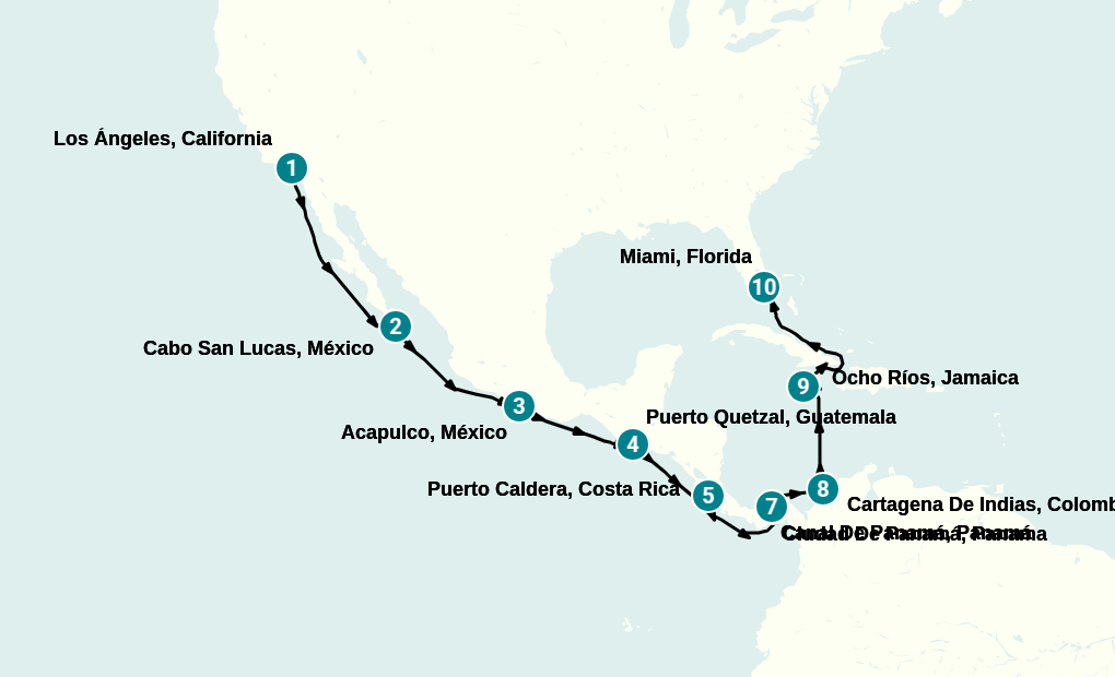 Itinerary