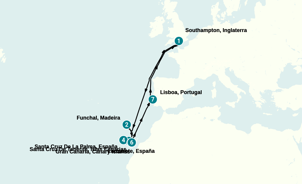 Itinerary