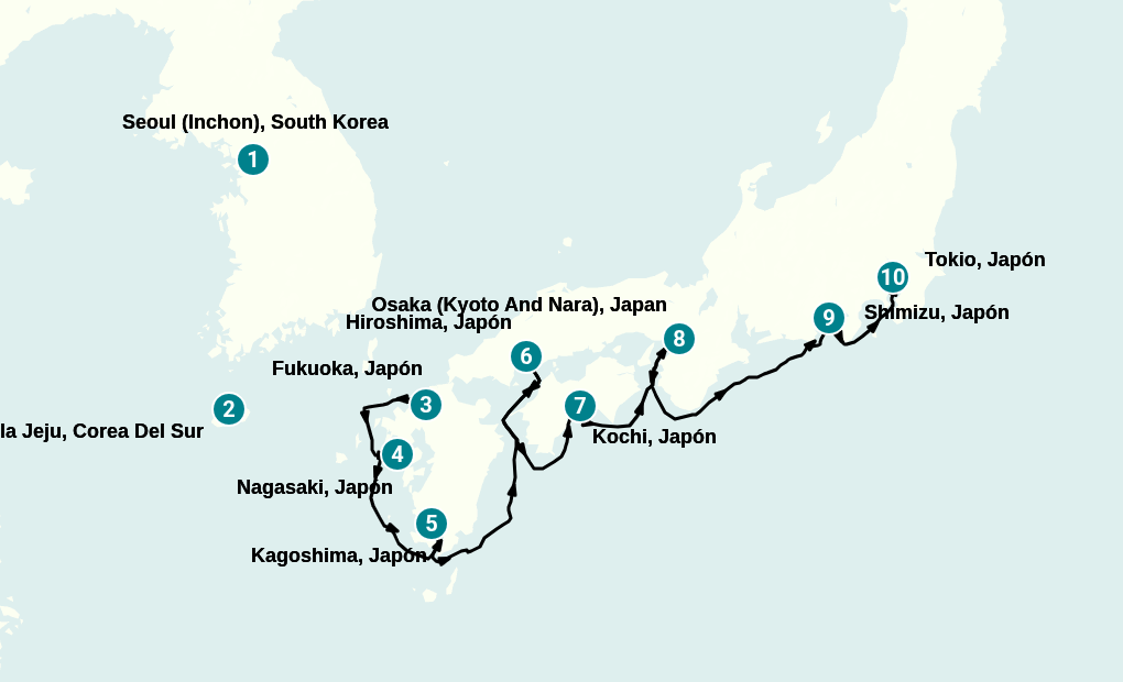 Itinerary