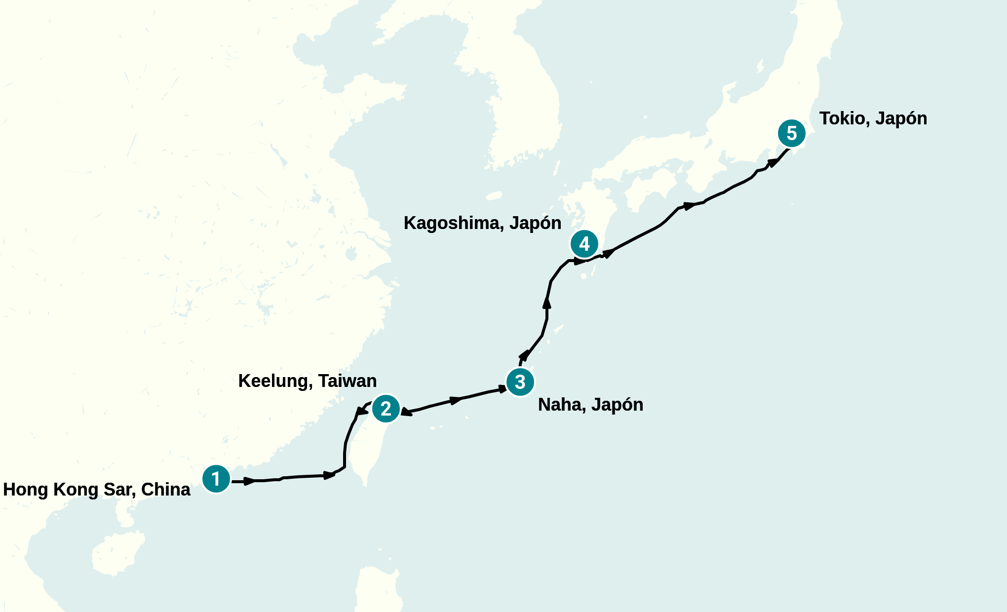 Itinerary