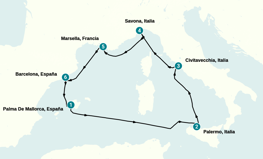 Itinerary