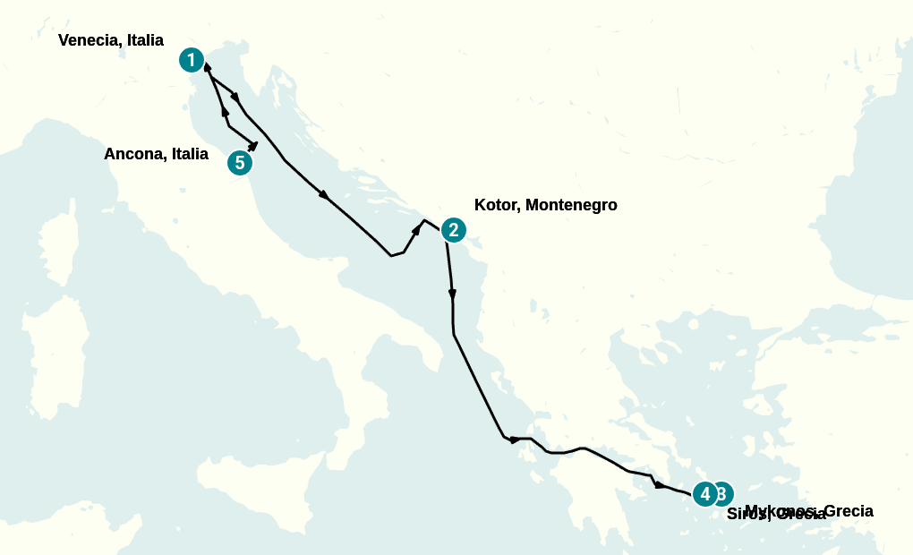 Itinerary