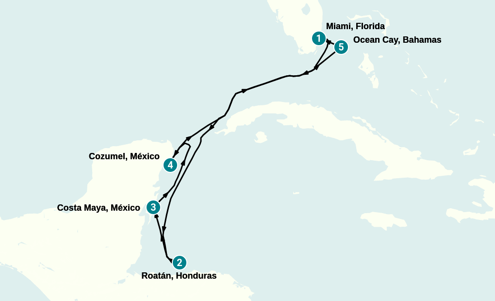 Itinerary