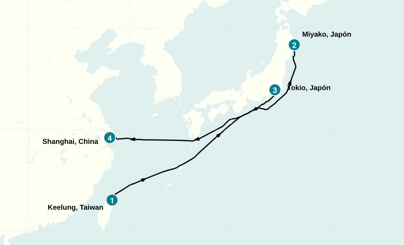 Itinerary