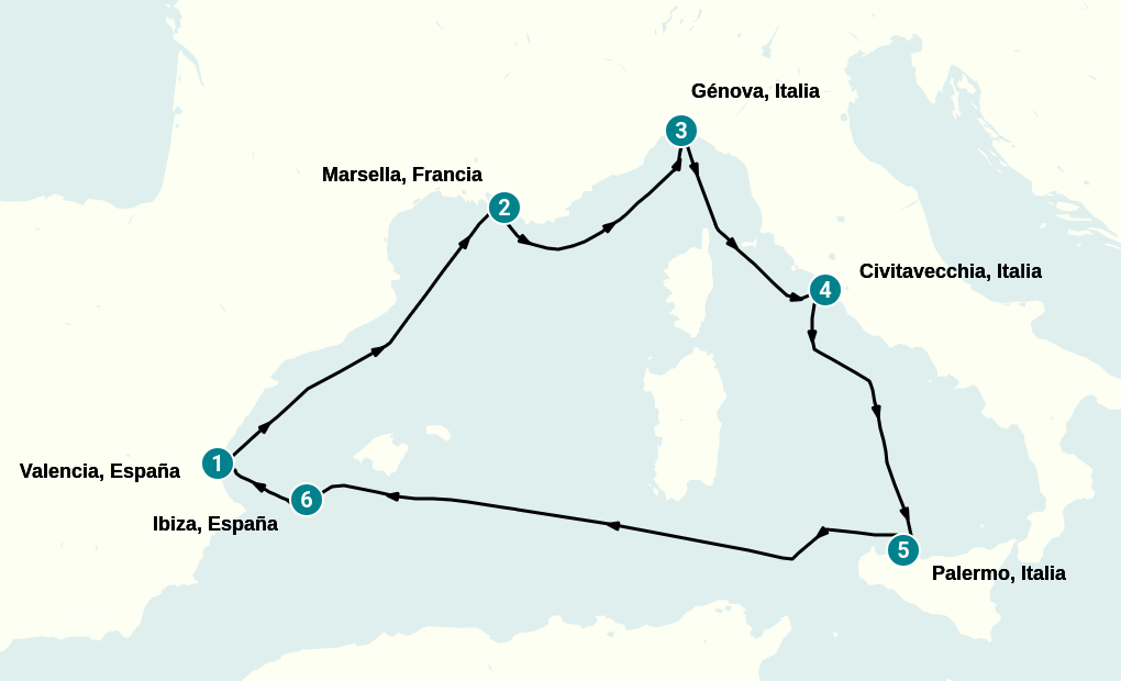 Itinerary