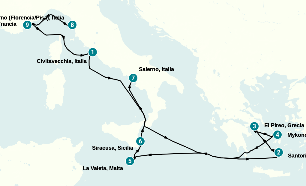 Itinerary