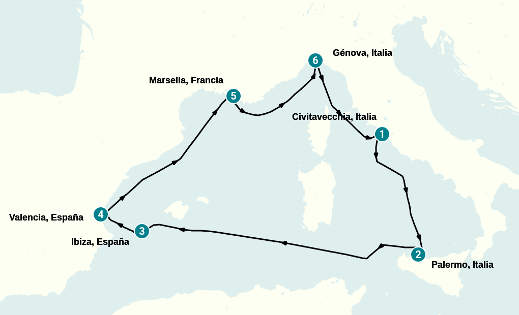 Itinerary