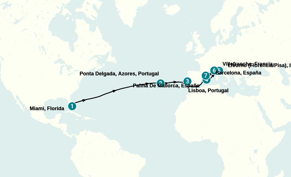 Itinerary