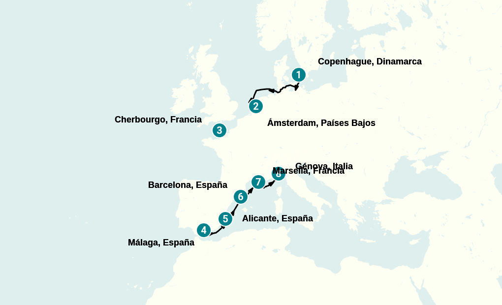 Itinerary