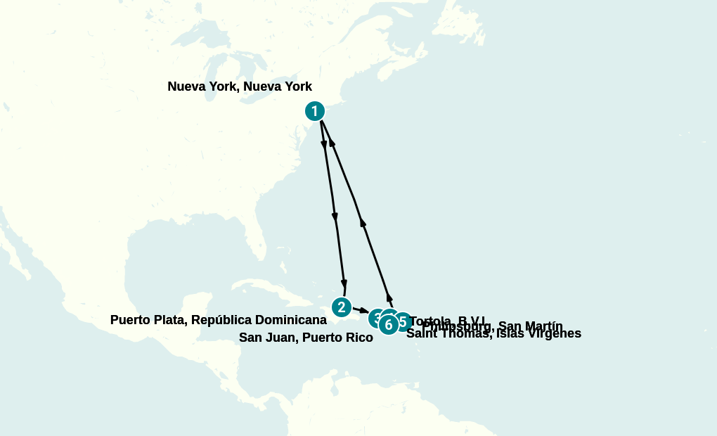 Itinerary