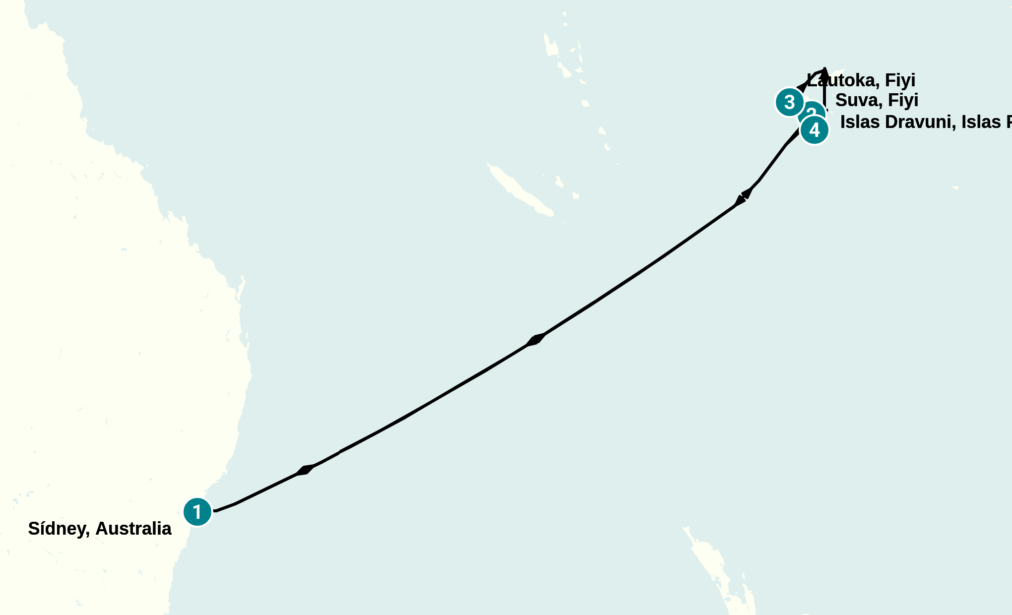 Itinerary