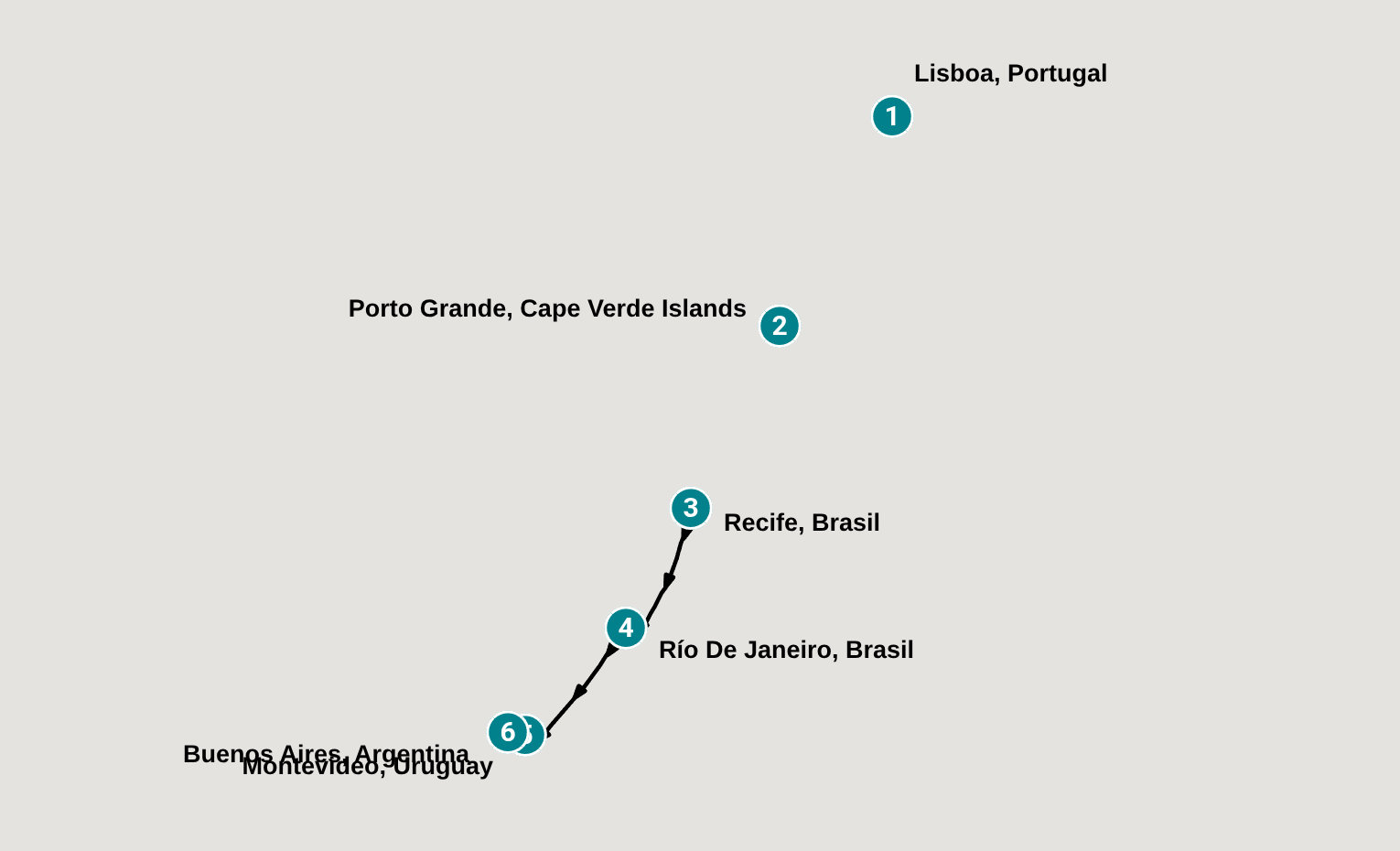 Itinerary