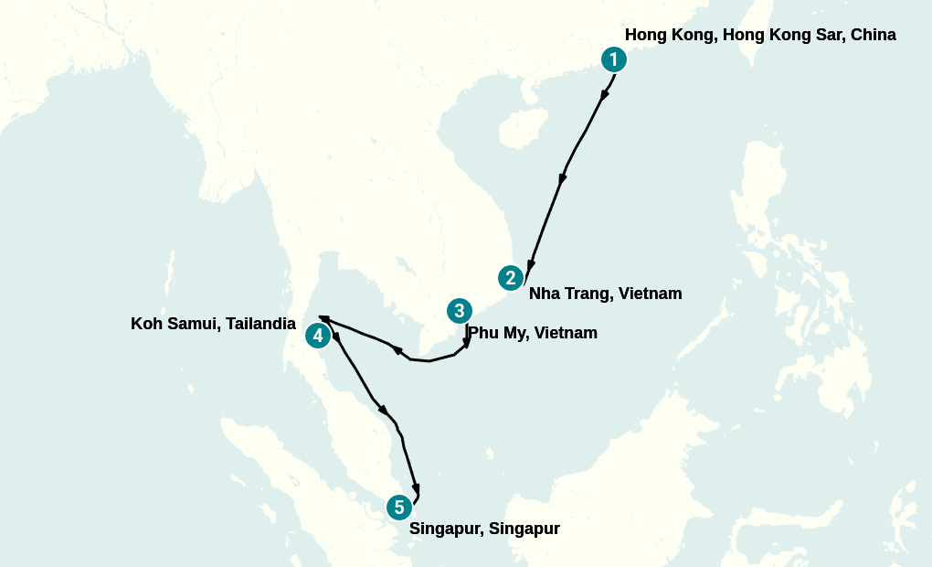 Itinerary
