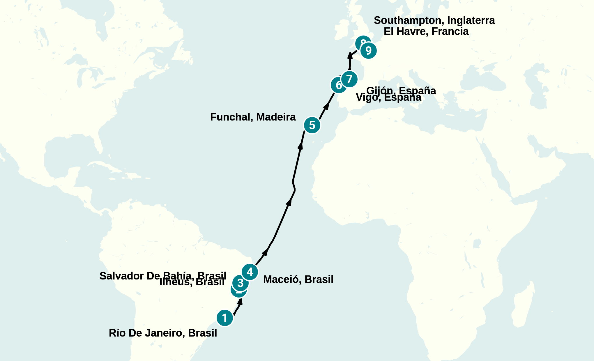 Itinerary