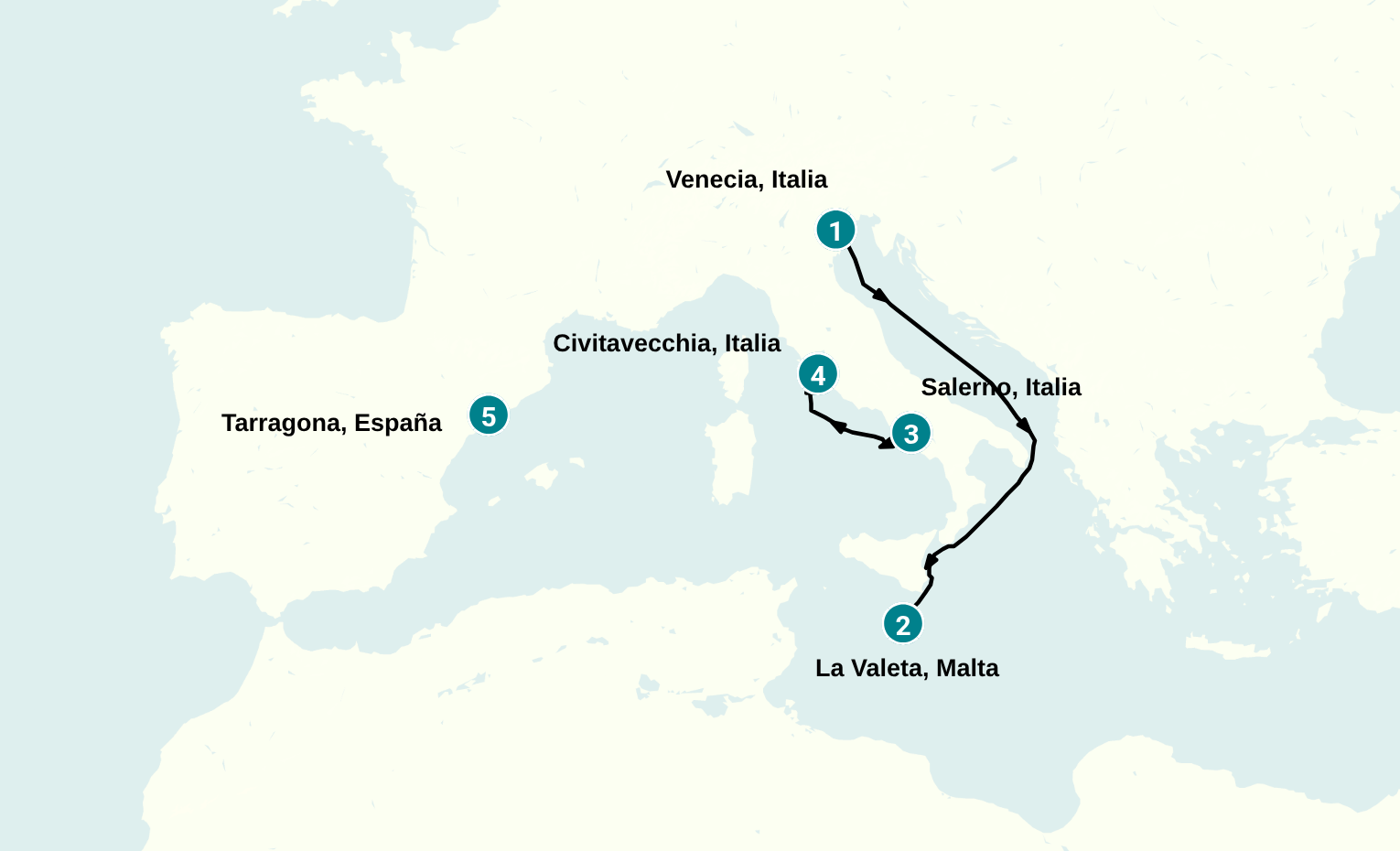 Itinerary