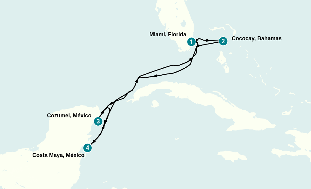 Itinerary