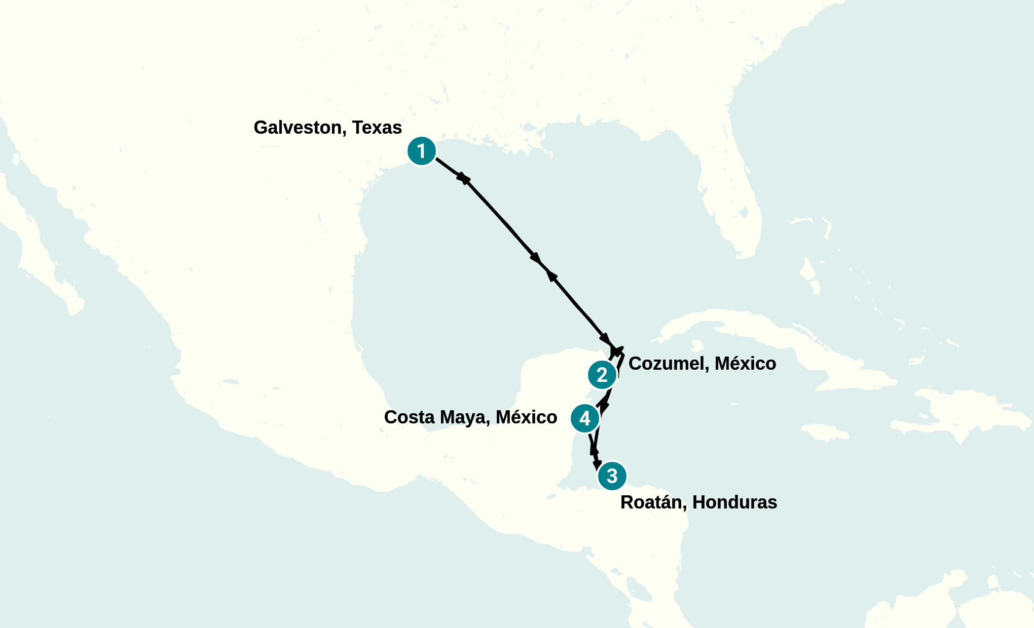 Itinerary