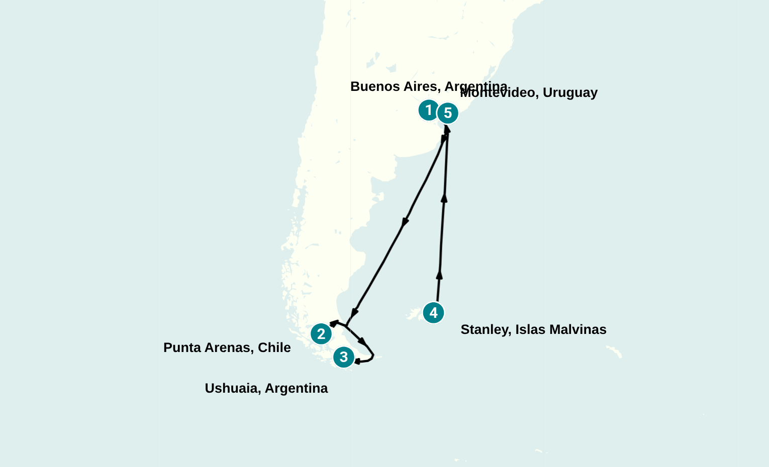 Itinerary