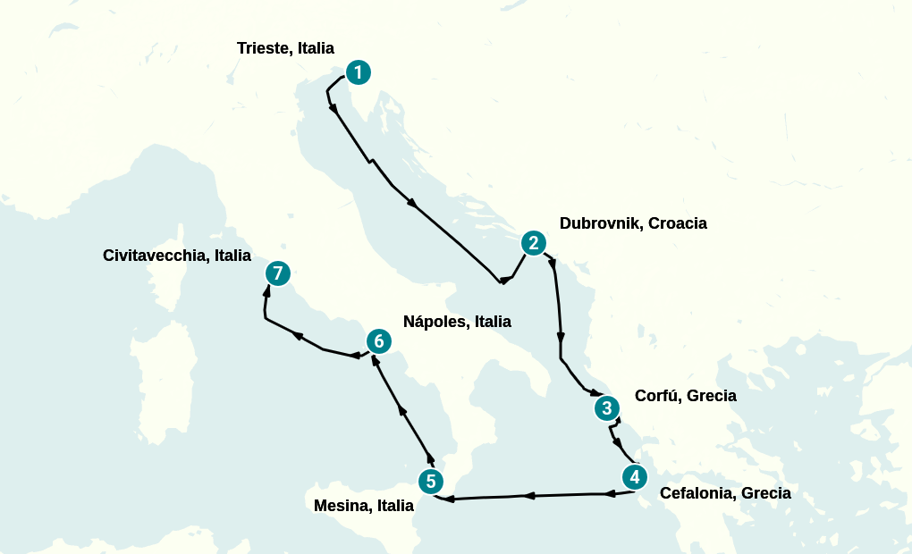 Itinerary