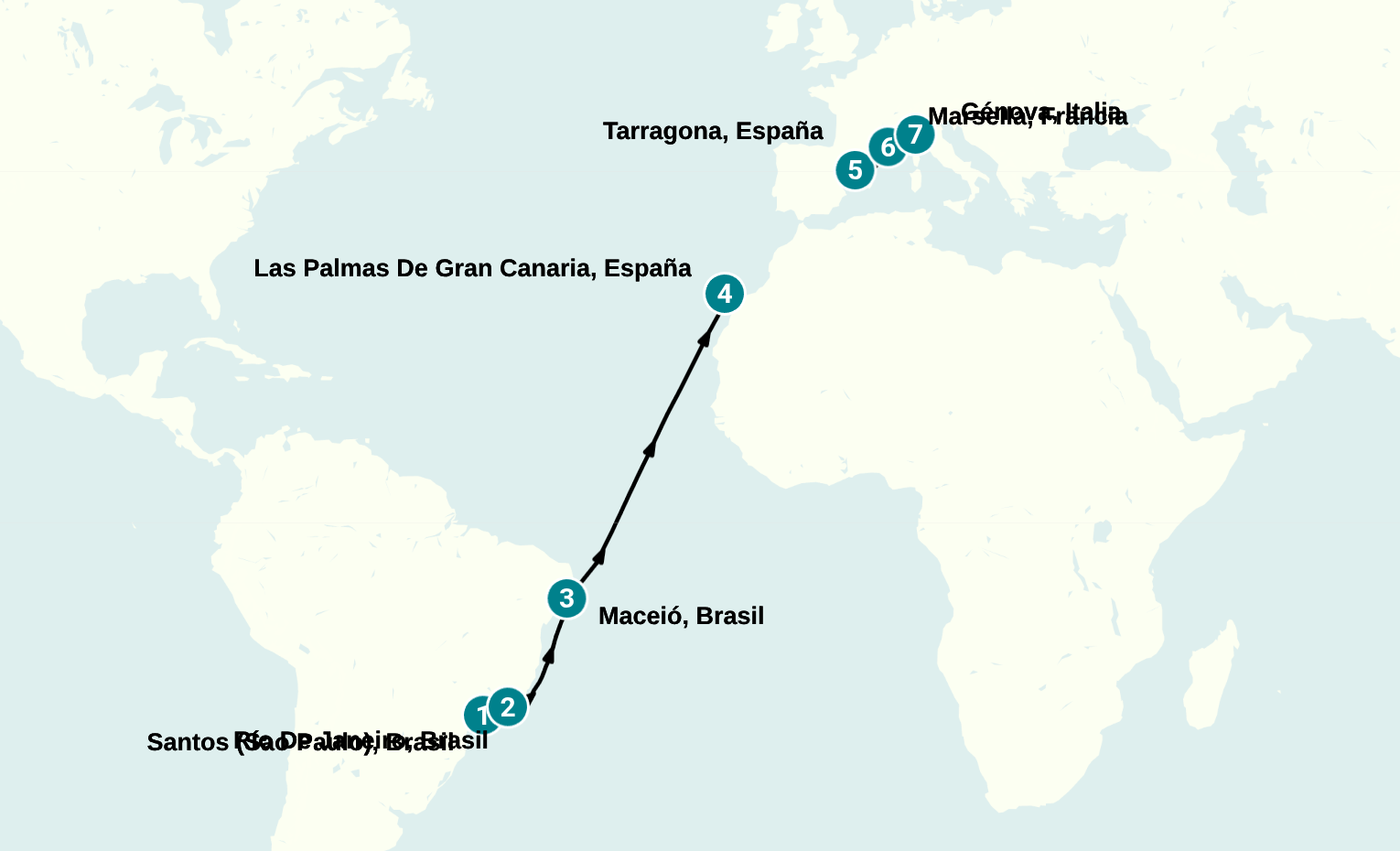 Itinerary