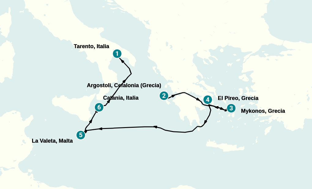 Itinerary