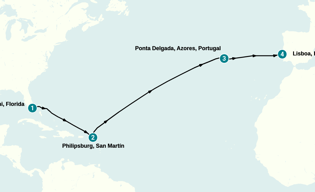 Itinerary