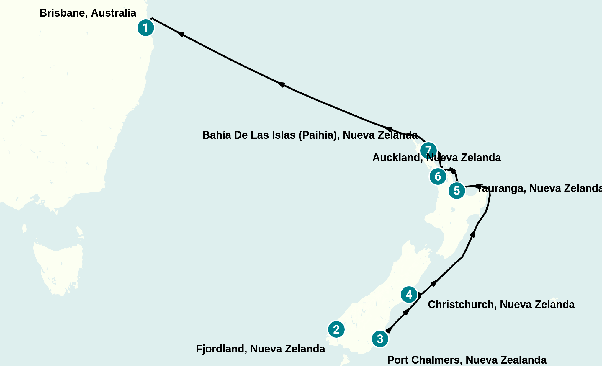 Itinerary