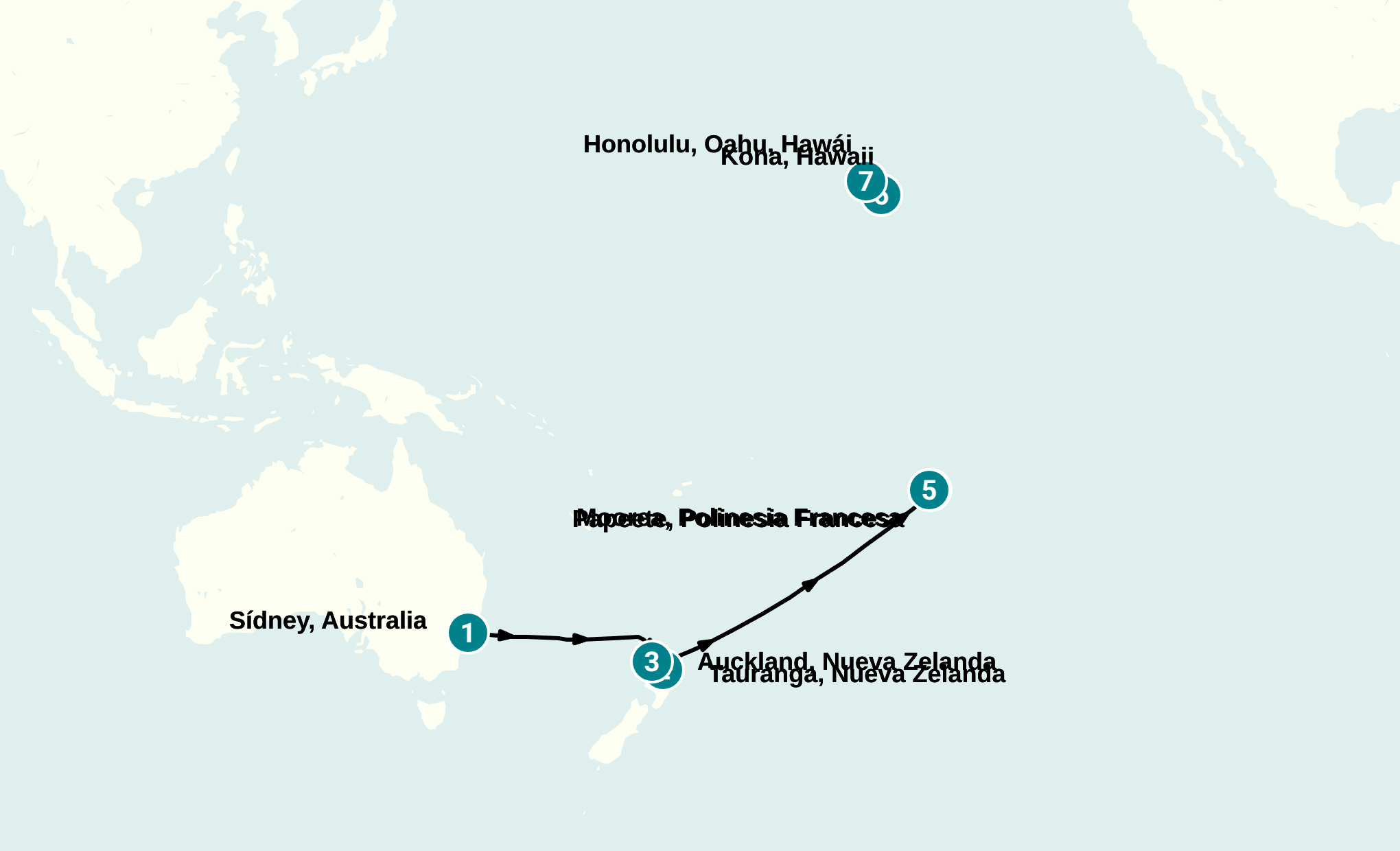 Itinerary