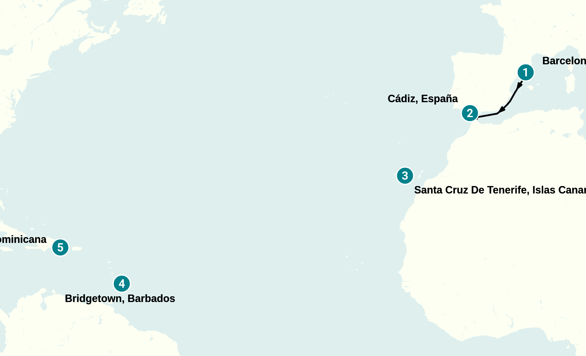 Itinerary