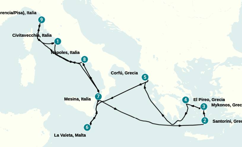 Itinerary