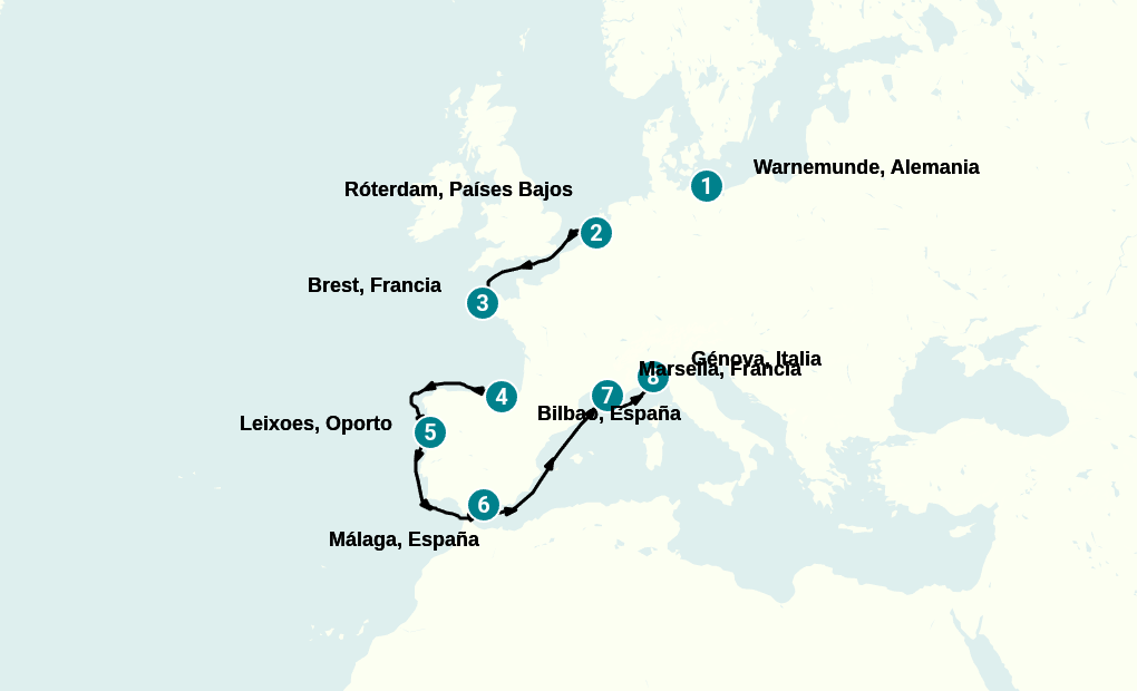Itinerary