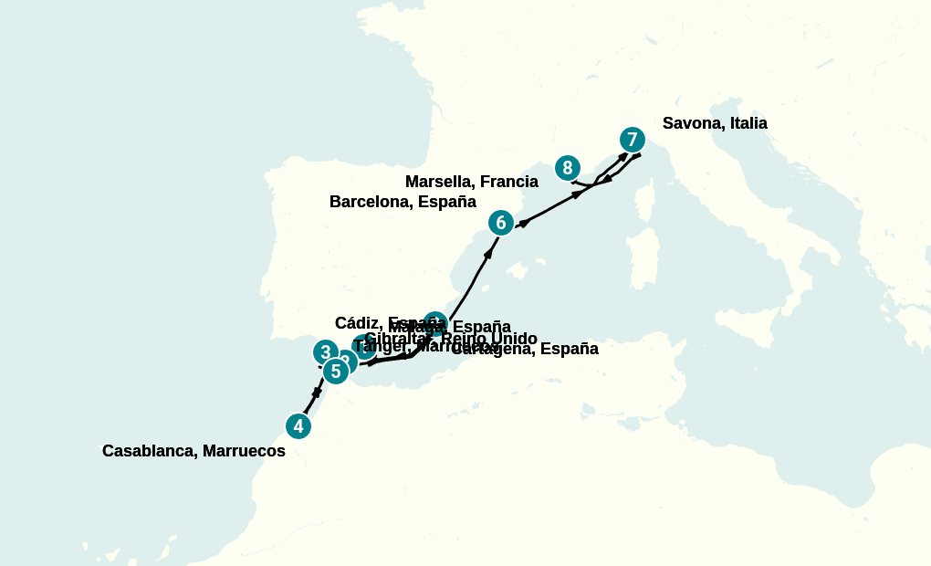 Itinerary