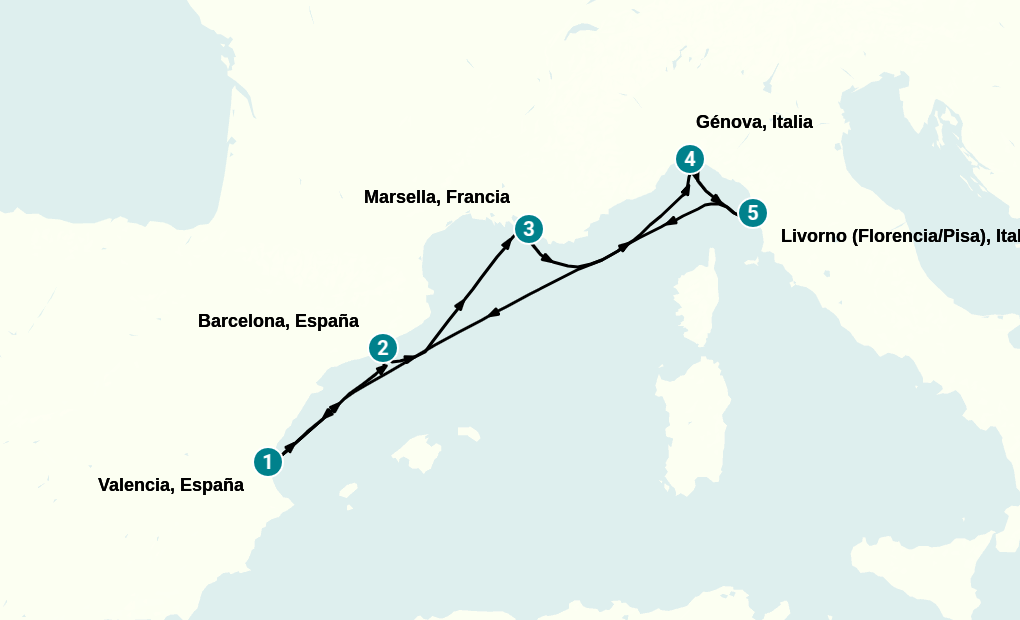 Itinerary