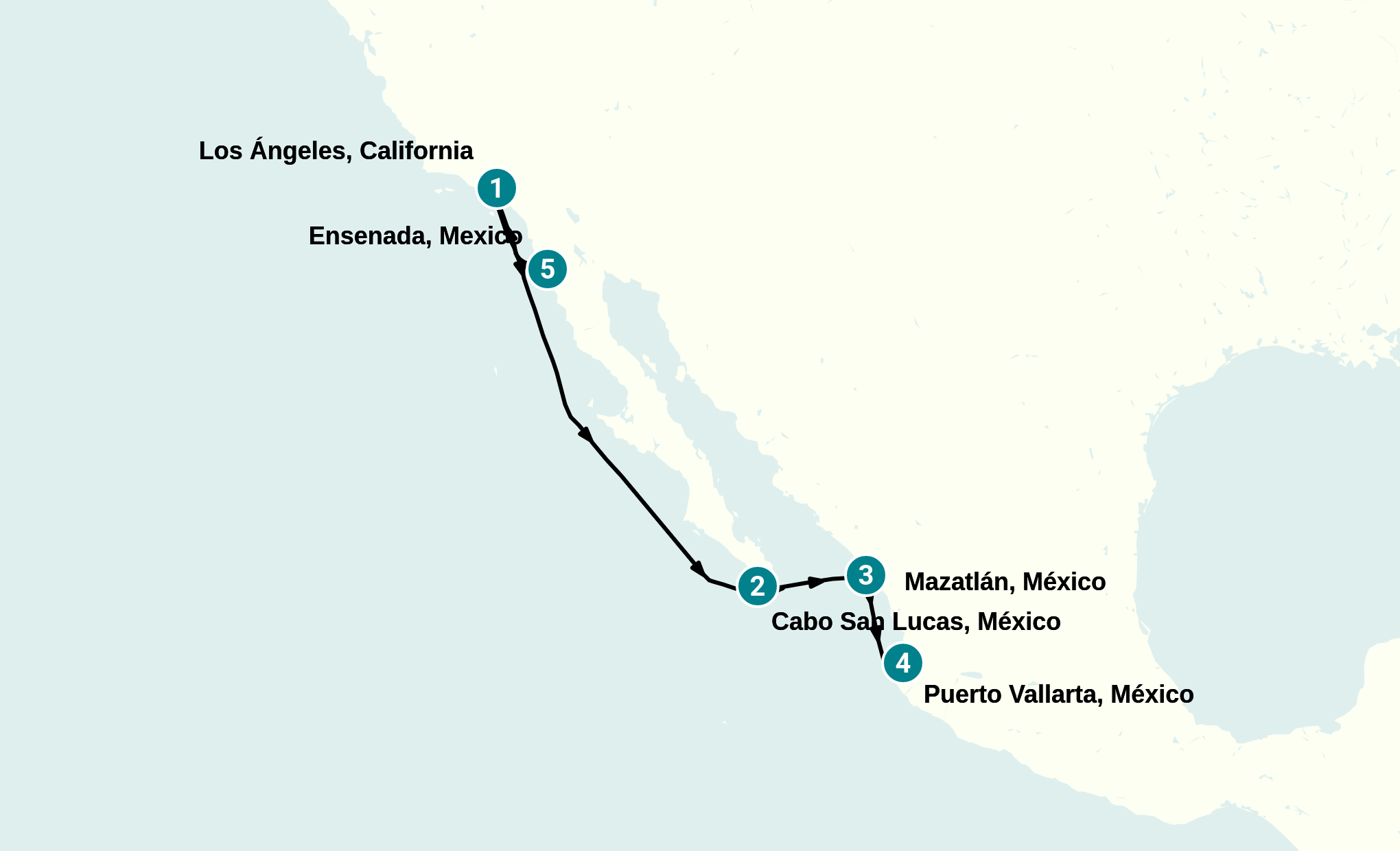 Itinerary