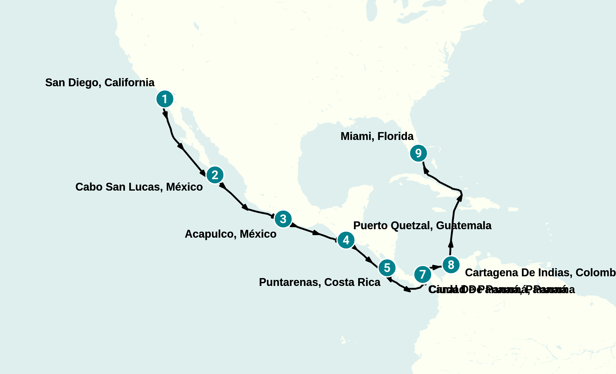 Itinerary