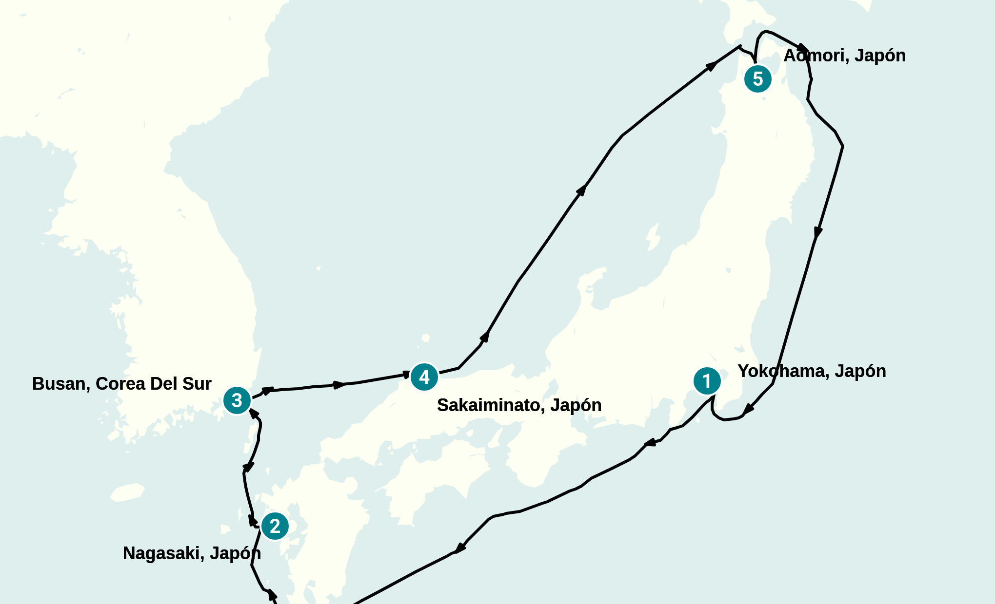 Itinerary