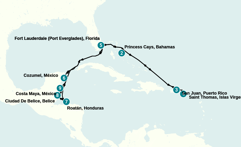 Itinerary