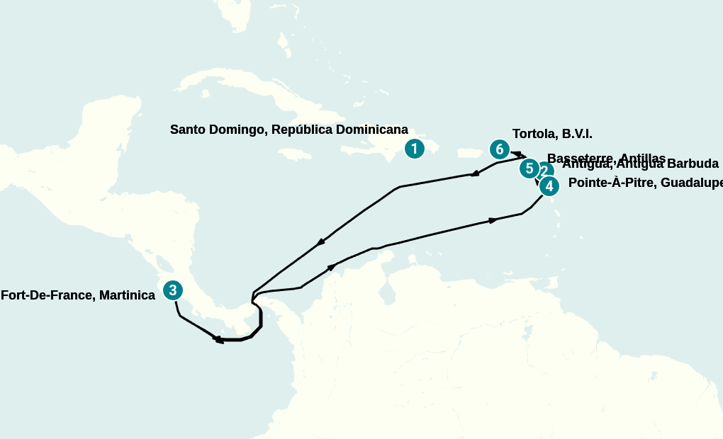 Itinerary